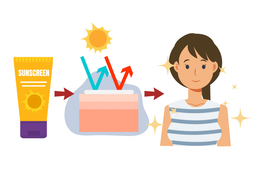 крем солнцезащитный spf 50