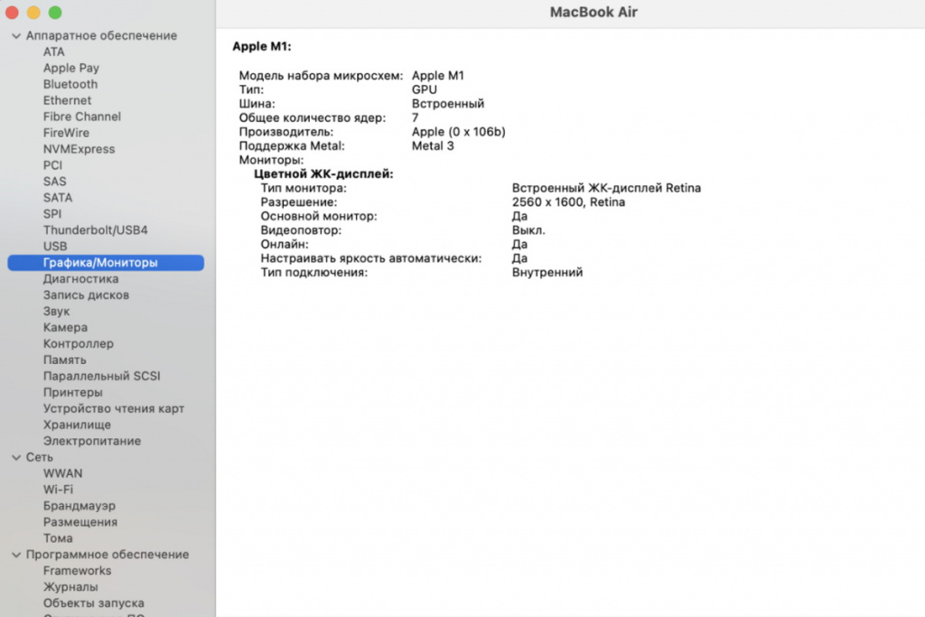 mac видеокарты