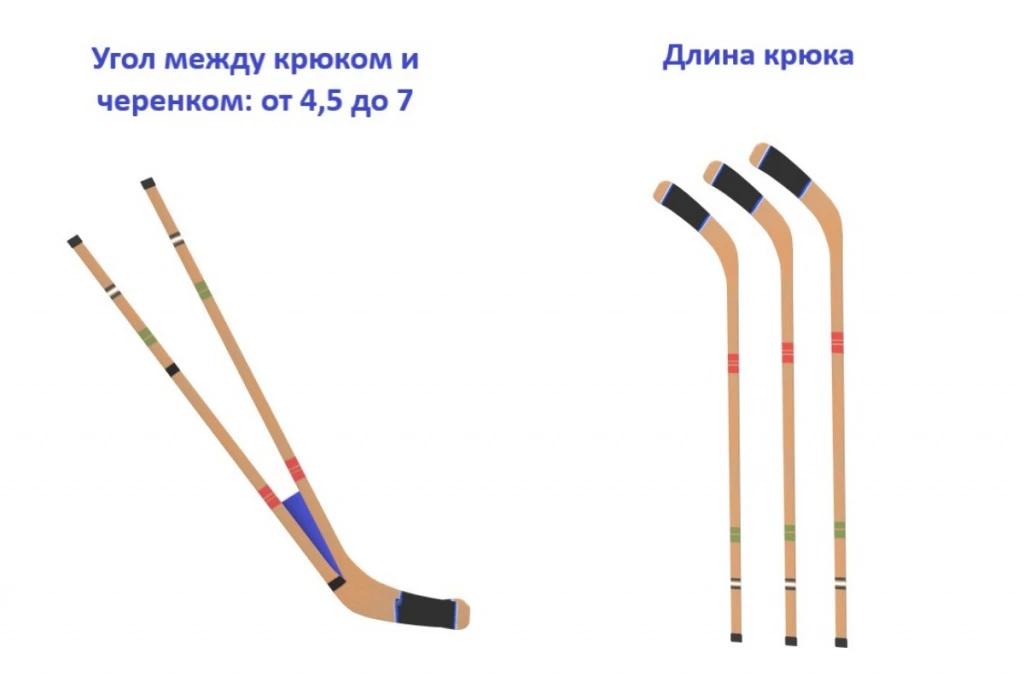 купить хоккейную