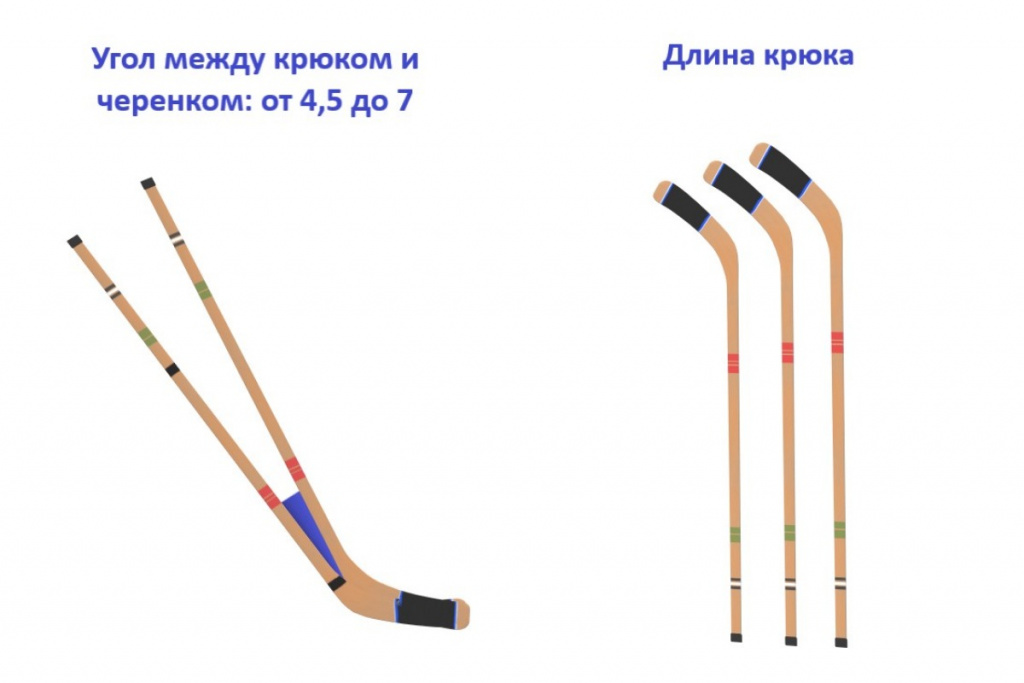 купить хоккейную