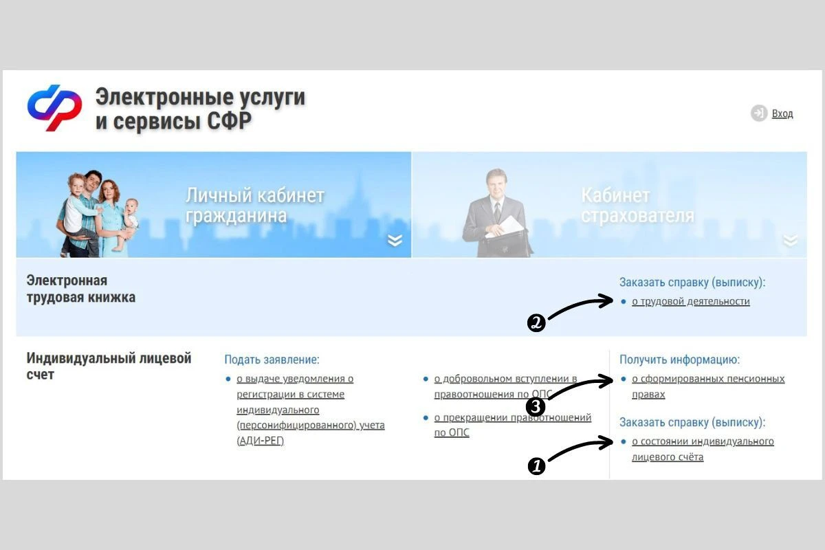 как посмотреть свой стаж в пенсионном фонде через интернет