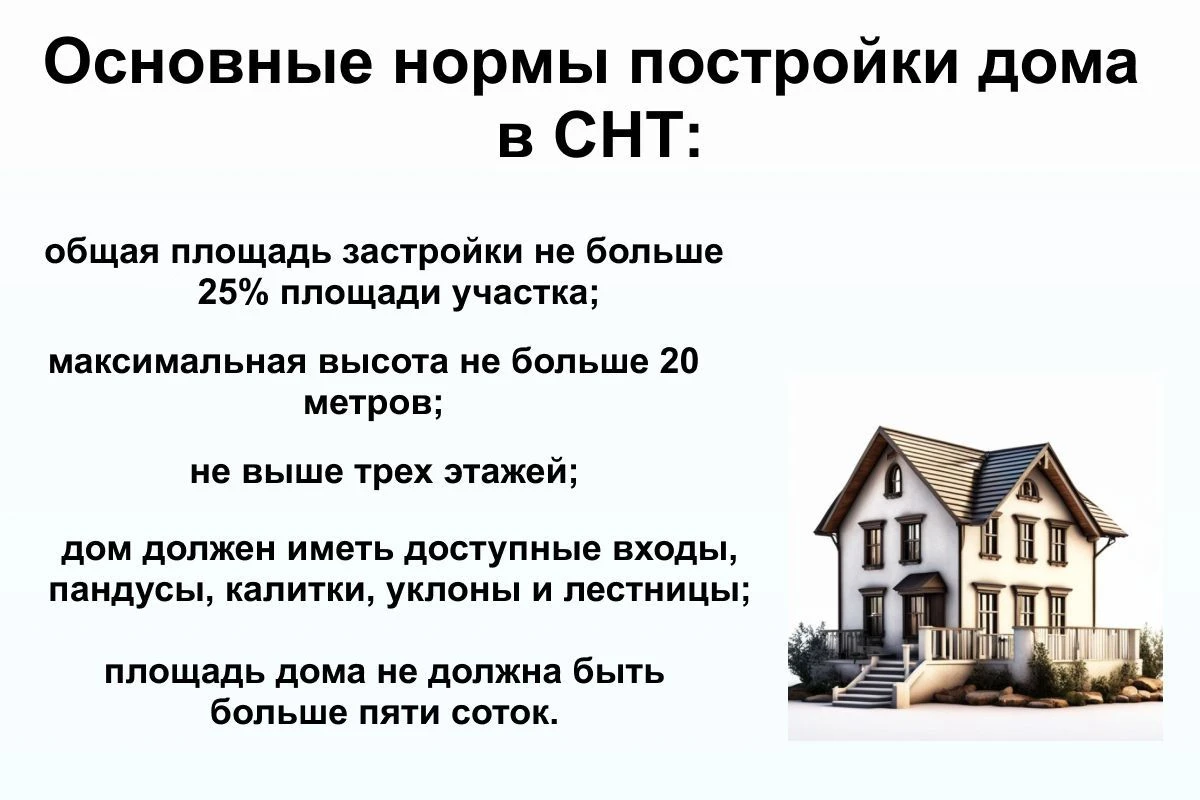 Как прописаться в СНТ