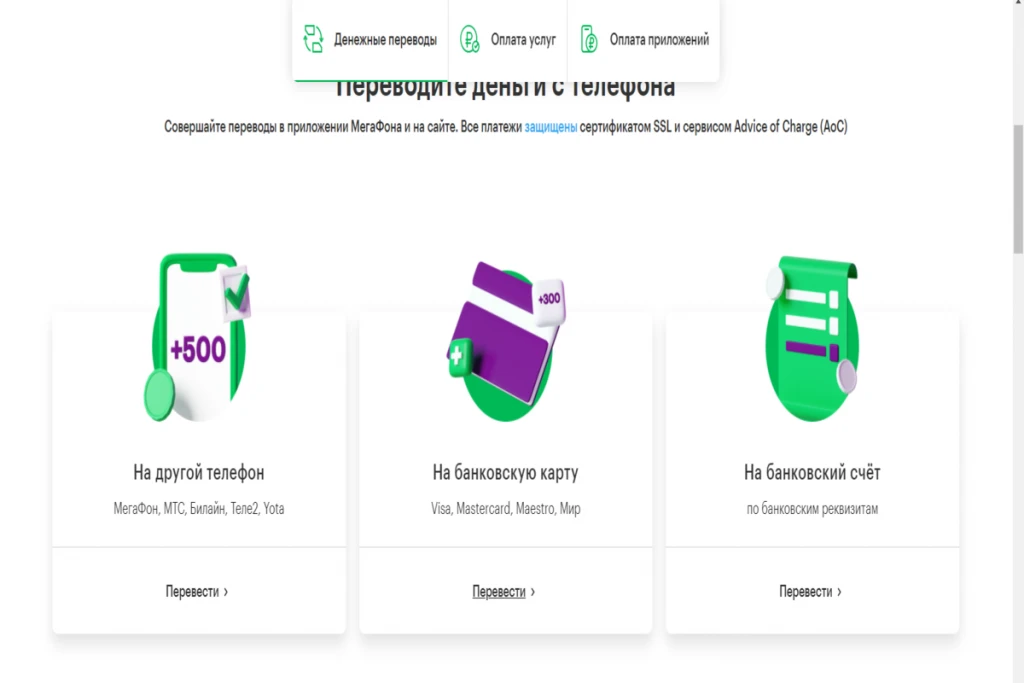 номер телефон перевод